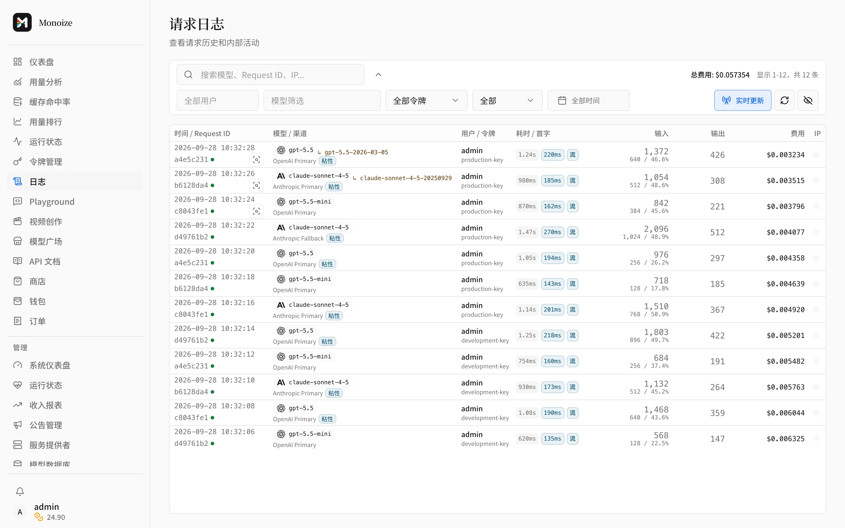 请求日志列表