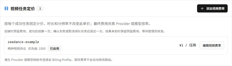 视频固定任务定价